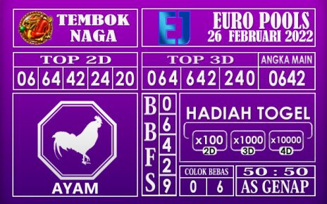 Prediksi Togel Euro hari ini 26 Februari 2022