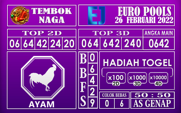 Prediksi Togel Euro hari ini 26 Februari 2022