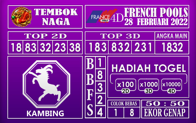 Prediksi Togel French hari ini 28 Februari 2022