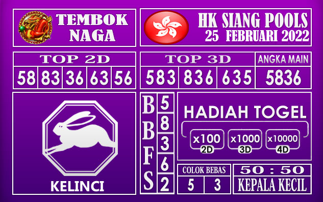 Prediksi Togel Hk siang hari ini 25 februari 2022