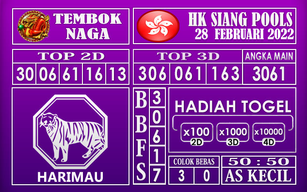 Prediksi Togel Hk siang hari ini 28 Februari 2022