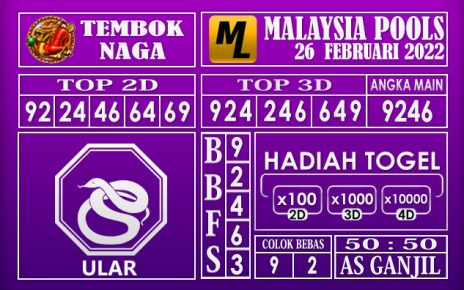 Prediksi Togel Malaysia hari ini 26 februari 2022