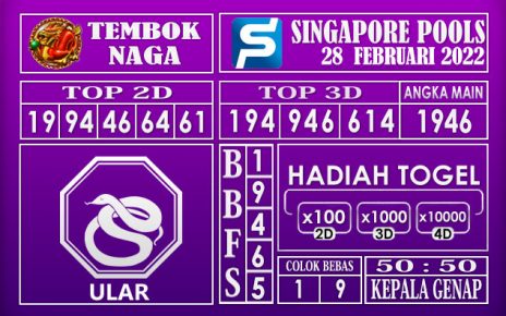 Prediksi Togel Singapore hari ini 28 februari 2022