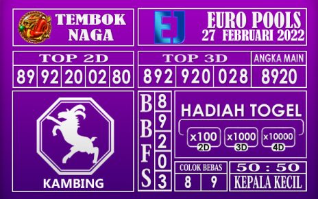 Prediksi Togel euro hari ini 27 februari 2022