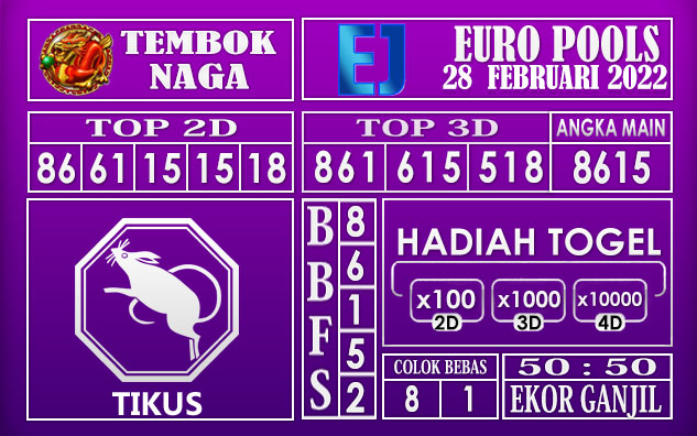 Prediksi Togel euro hari ini 28 Februari 2022