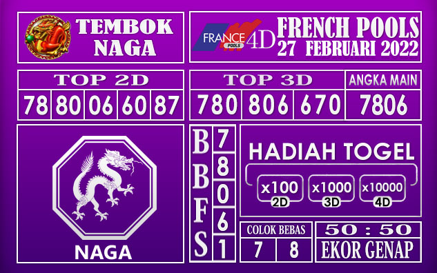 Prediksi Togel french hari ini 27 Februari 2022