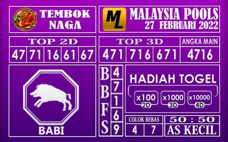 Prediksi Togel malaysia hari ini 27 februari 2022