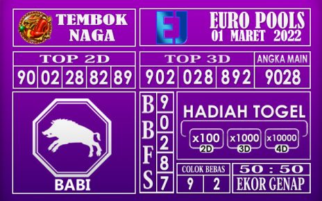 Prediksi Togel Euro hari ini 01 Maret 2022