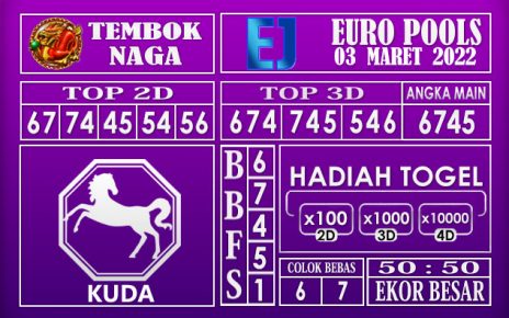 Prediksi Togel Euro hari ini 03 Maret 2022