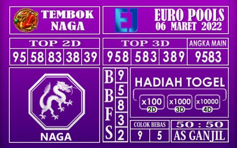 Prediksi Togel Euro hari ini 06 Maret 2022