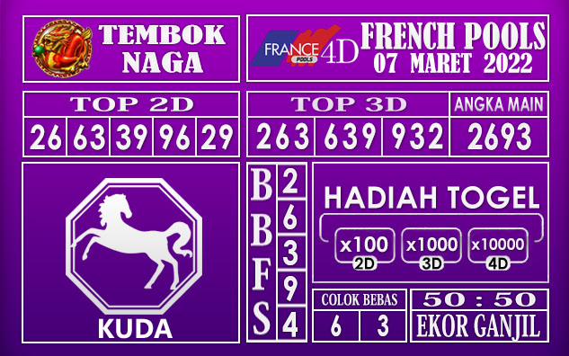 Prediksi Togel France hari ini 07 Maret 2022