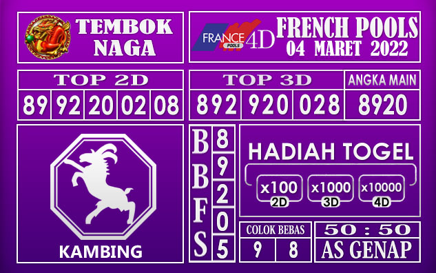 Prediksi Togel French 04 Maret 2022