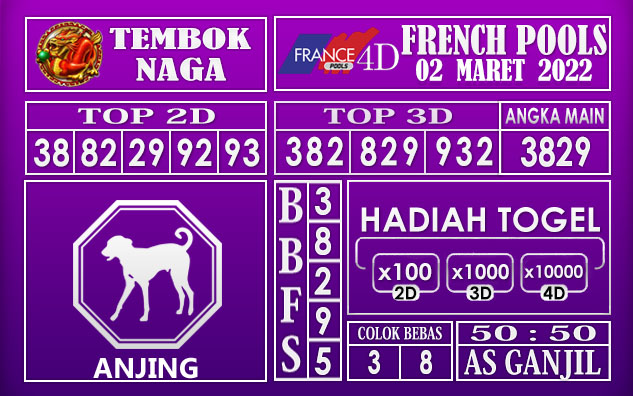 Prediksi Togel French hari ini 02 Maret 2022