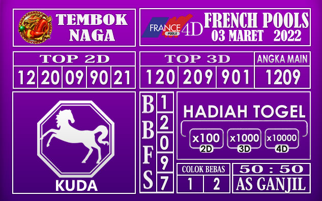 Prediksi Togel French hari ini 03 Maret 2022