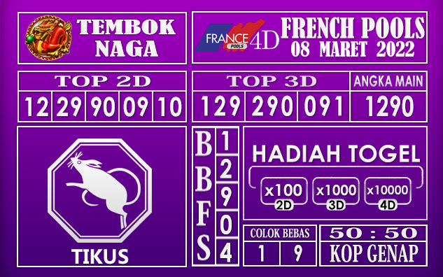 Prediksi Togel French hari ini 08 Maret 2022