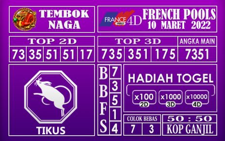 Prediksi Togel French hari ini 10 maret 2022