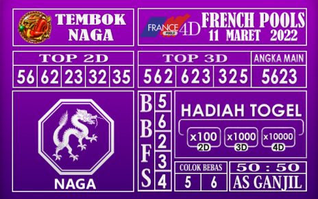 Prediksi Togel French hari ini 11 Maret 2022