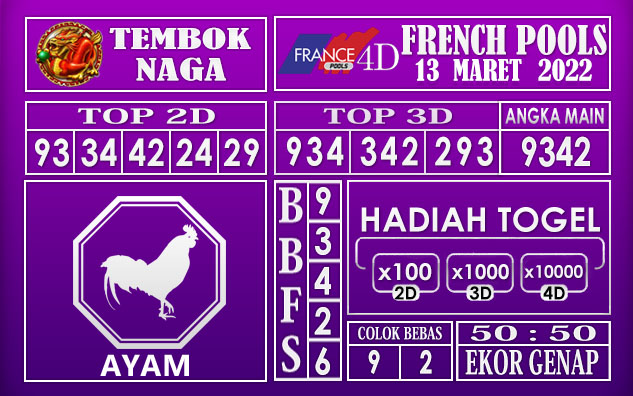 Prediksi Togel French hari ini 13 Februari 2022