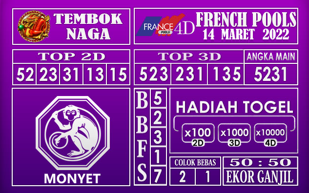 Prediksi Togel French hari ini 14 maret 2022