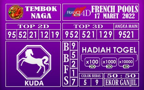 Prediksi Togel French hari ini 17 Maret 2022