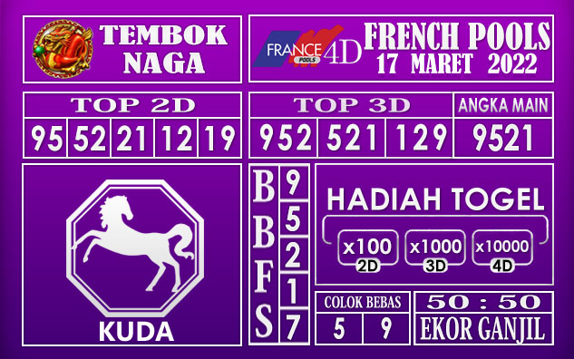 Prediksi Togel French hari ini 17 Maret 2022