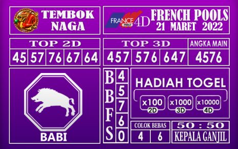 Prediksi Togel French hari ini 21 maret 2022