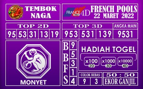 Prediksi Togel French hari ini 22 Maret 2022