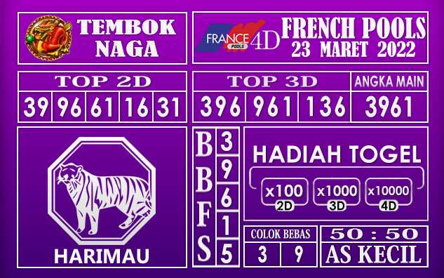 Prediksi Togel French hari ini 23 Maret 2022