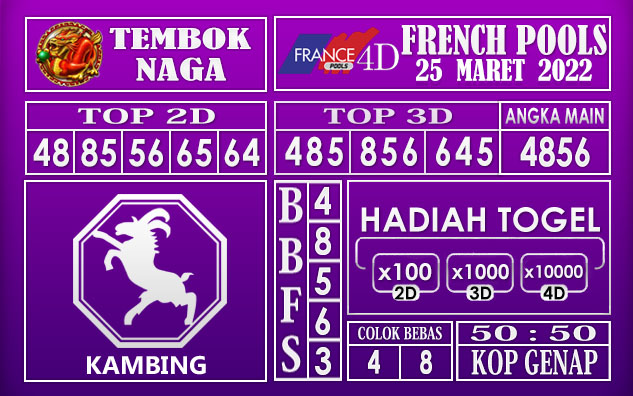 Prediksi Togel French hari ini 25 maret 2022