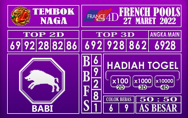 Prediksi Togel French hari ini 27 Maret 2022