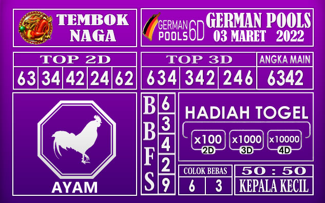 Prediksi Togel German hari ini 03 Maret 2022