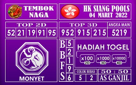 Prediksi Togel Hk siang hari ini 04 Maret 2022