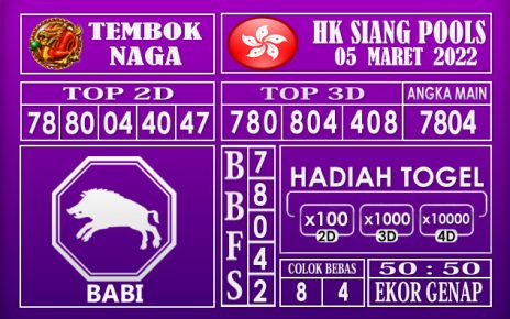 Prediksi Togel Hk siang hari ini 05 Maret 2022