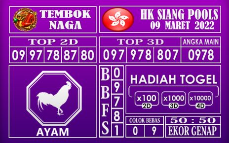 Prediksi Togel Hk siang hari ini 09 Maret 2022