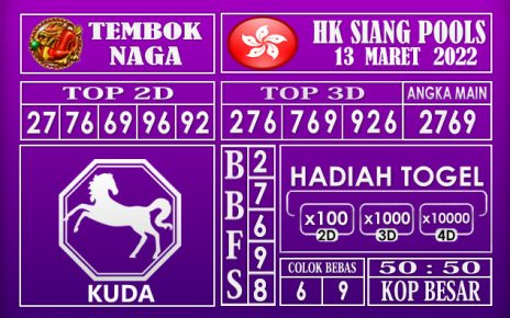 Prediksi Togel Hk siang hari ini 13 Maret 2022