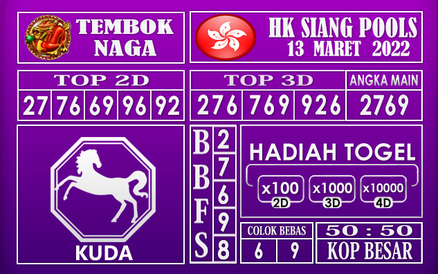 Prediksi Togel Hk siang hari ini 13 Maret 2022