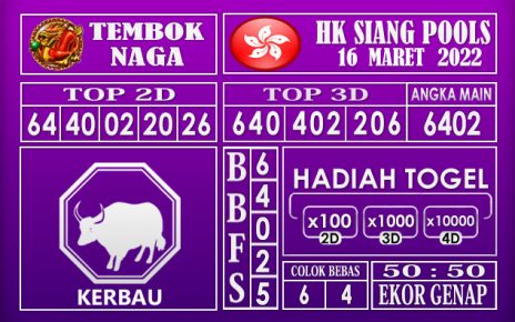 Prediksi Togel Hk siang hari ini 16 Maret 2022