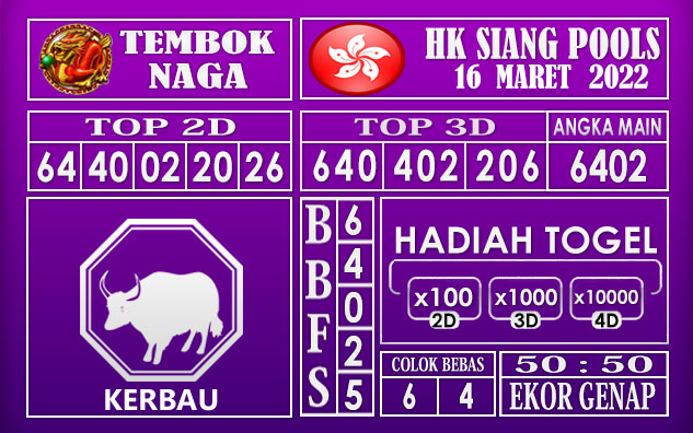 Prediksi Togel Hk siang hari ini 16 Maret 2022