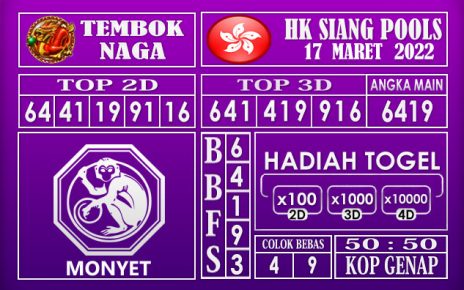 Prediksi Togel Hk siang hari ini 17 Maret 2022