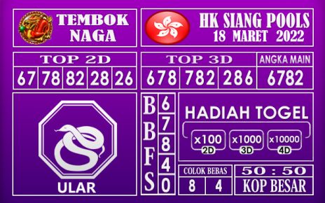 Prediksi Togel Hk siang hari ini 18 Maret 2022