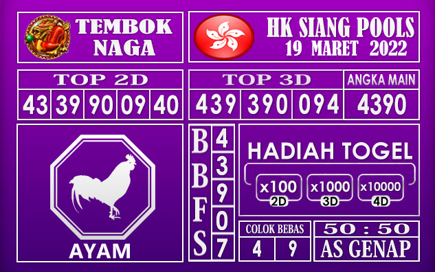 Prediksi Togel Hk siang hari ini 19 Maret 2022