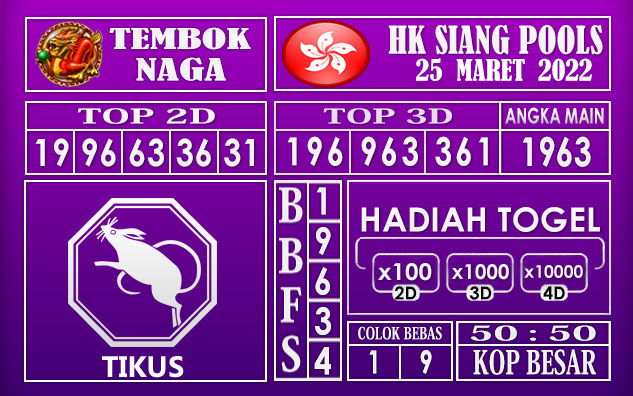 Prediksi Togel Hk siang hari ini 25 Maret 2022