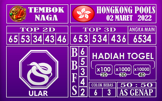 Prediksi Togel Hongkong hari ini 02 Maret 2022