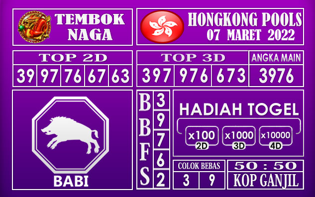 Prediksi Togel Hongkong hari ini 07 Maret 2022