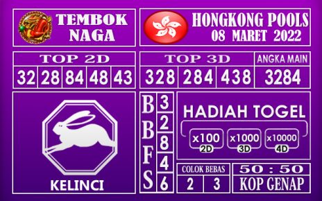 Prediksi Togel Hongkong hari ini 08 Maret 2022