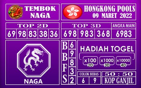 Prediksi Togel Hongkong hari ini 09 Maret 2022