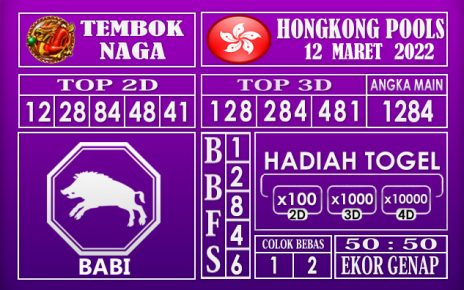 Prediksi Togel Hongkong hari ini 12 Maret 2022