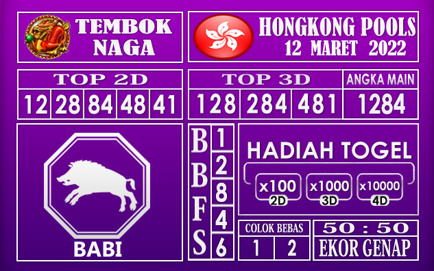 Prediksi Togel Hongkong hari ini 12 Maret 2022