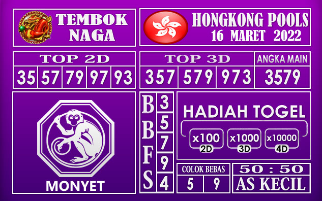 Prediksi Togel Hongkong hari ini 16 Maret 2022