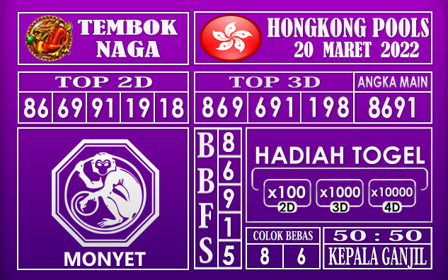 Prediksi Togel Hongkong hari ini 20 maret 2022